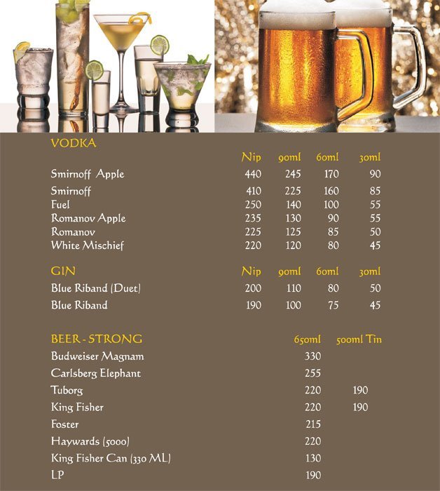 Chetan Bar & Kitchen - Dadar - Mumbai image 7