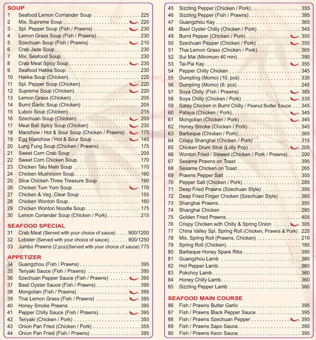 China Valley - Prabhadevi - Mumbai image 1