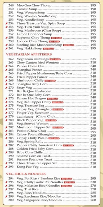 China Valley - CBD Belapur - Navi Mumbai image 2