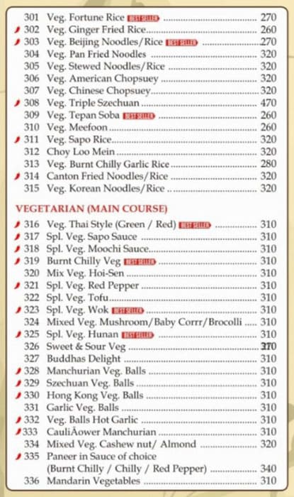 China Valley - CBD Belapur - Navi Mumbai image 1
