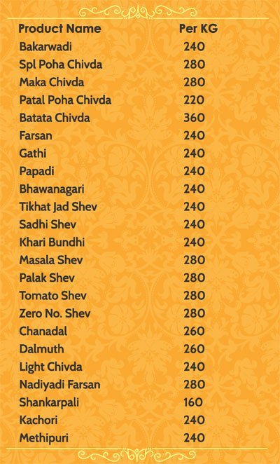 Chitale Bandhu Mithaiwale - Sadashiv Peth - Pune image 7