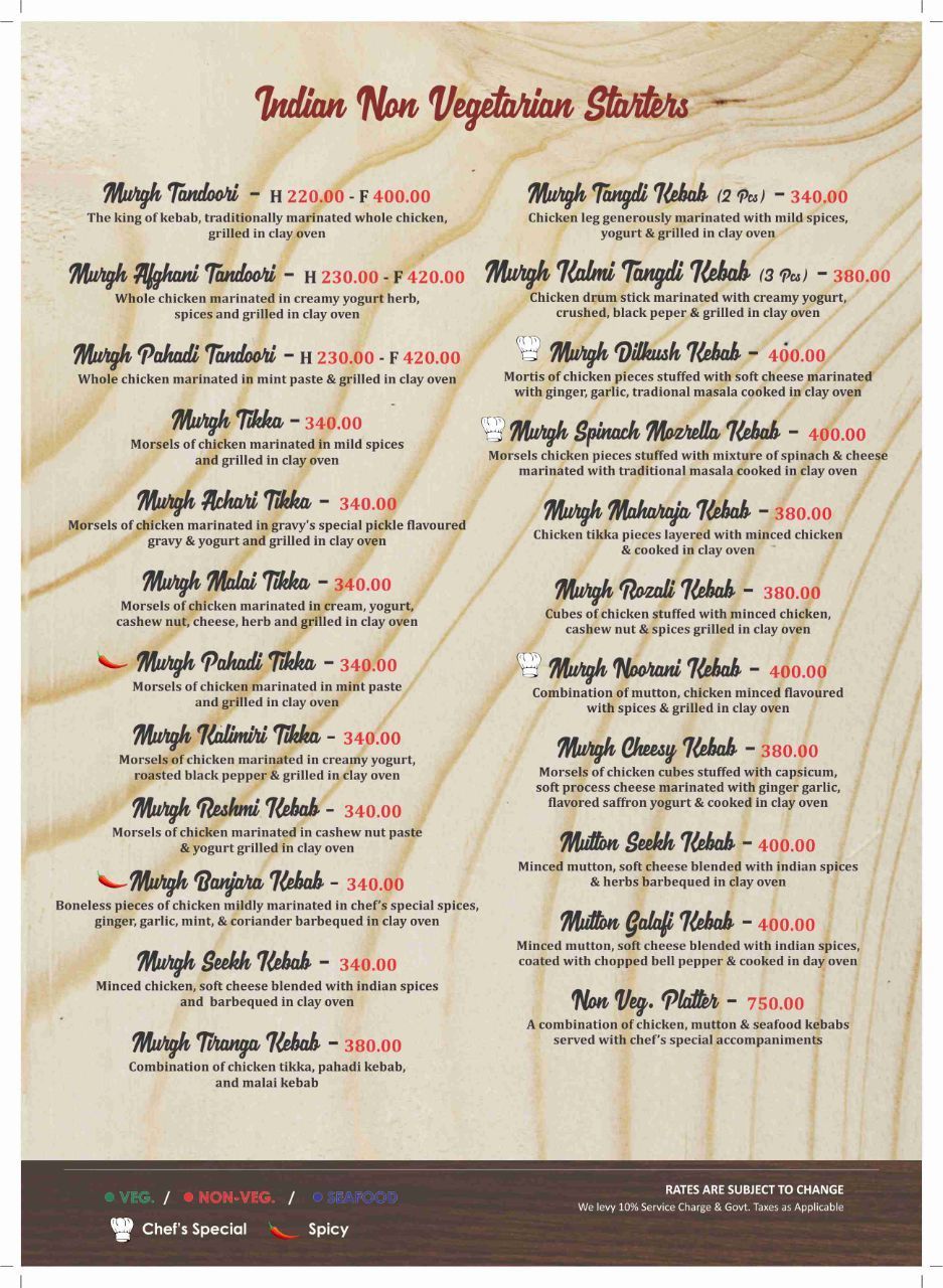 Chulha - Vashi - Navi Mumbai image 13