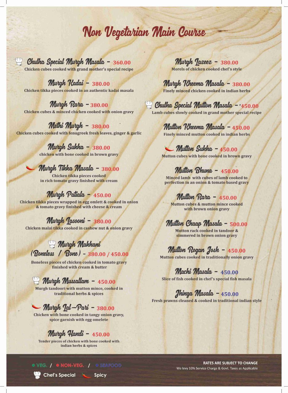 Chulha - Vashi - Navi Mumbai image 12