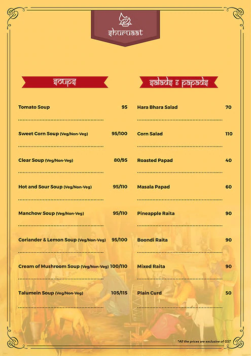 Chullah Bhatti - Marathahalli - Bangalore image 1