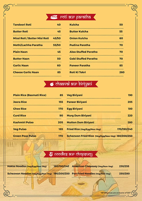 Chullah Bhatti - Marathahalli - Bangalore image 3