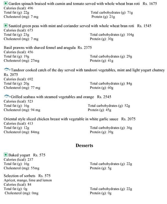 Cilantro - Trident Gurgaon - Udyog Vihar - Gurgaon image 9