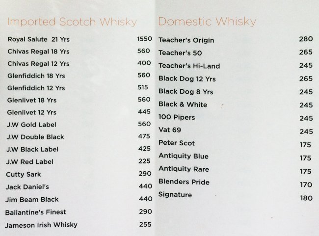 Circles - Jubilee Hills - Hyderabad image 8