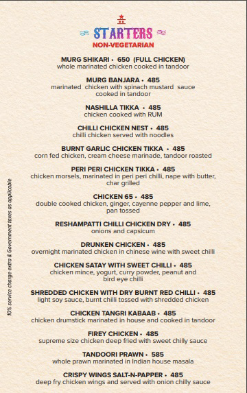 Circus - DLF Cyber City - Gurgaon image 14