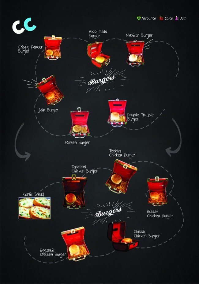 Coffee Culture - Bandra West - Mumbai image 7