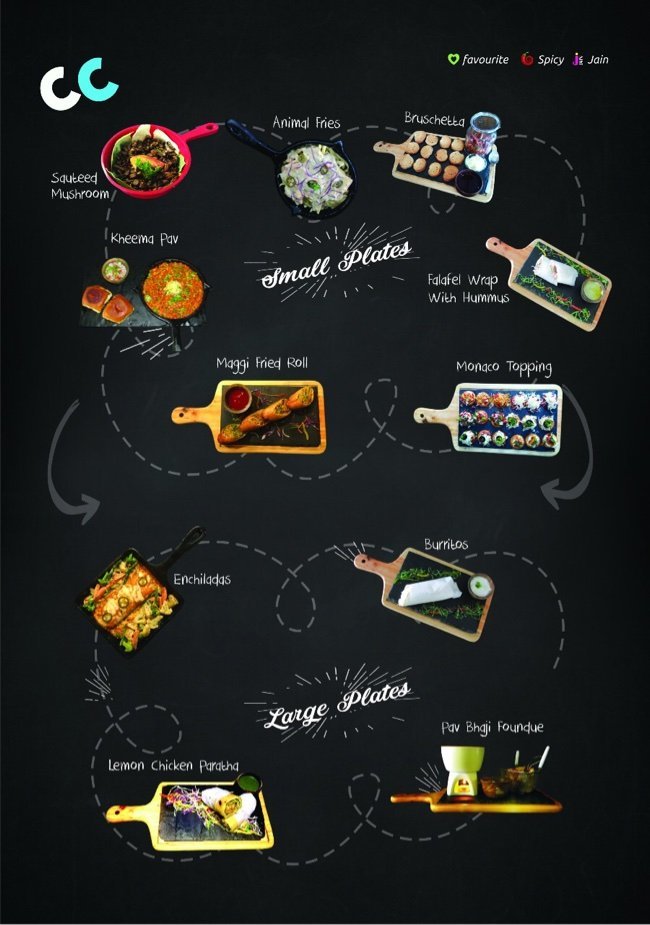 Coffee Culture - Bandra West - Mumbai image 11