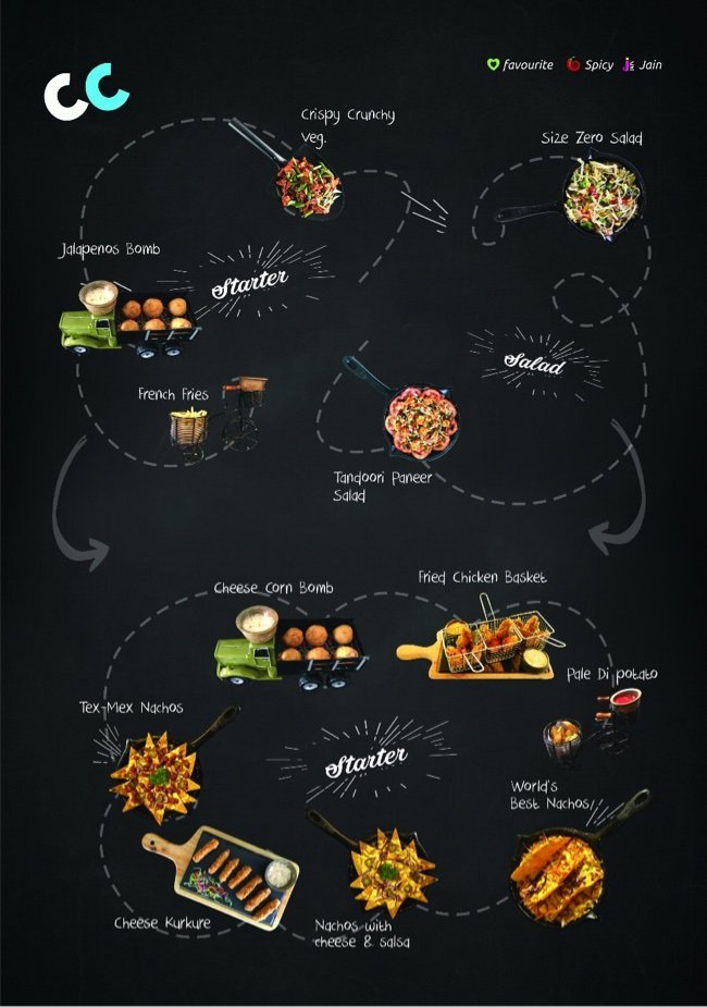 Coffee Culture - Bandra West - Mumbai image 4