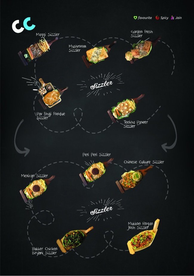 Coffee Culture - Bandra West - Mumbai image 15