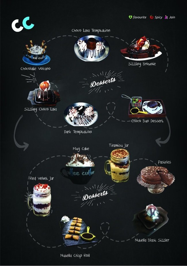 Coffee Culture - Bandra West - Mumbai image 17