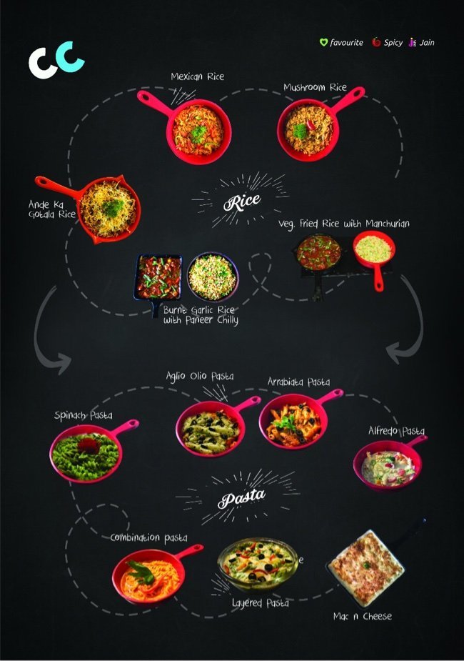 Coffee Culture - Bandra West - Mumbai image 13