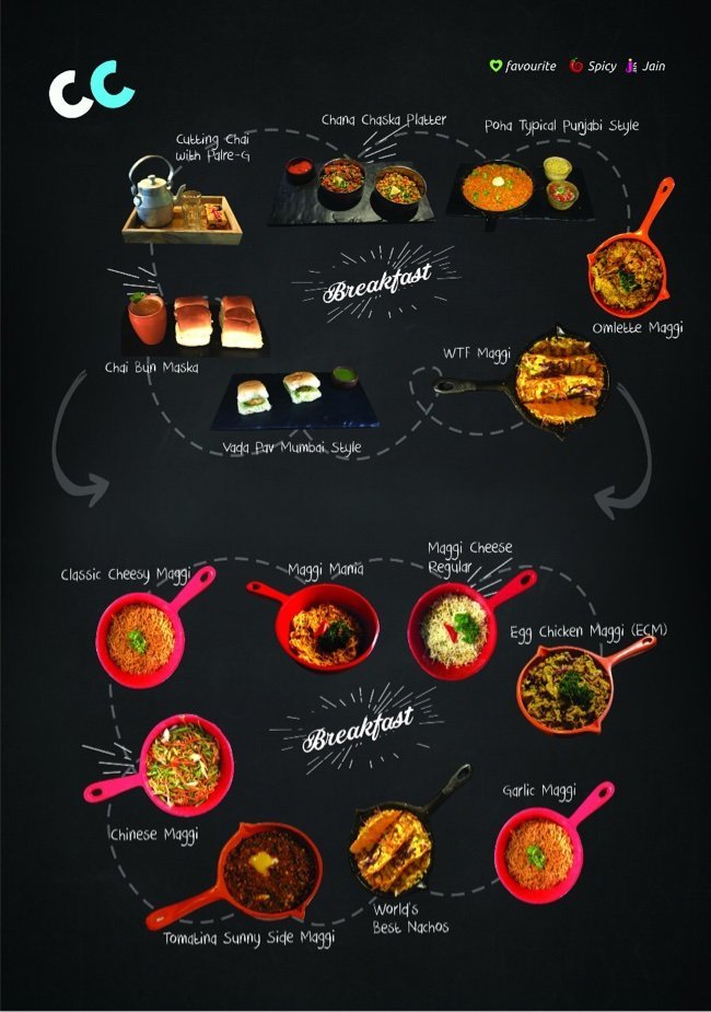 Coffee Culture - Bandra West - Mumbai image 31