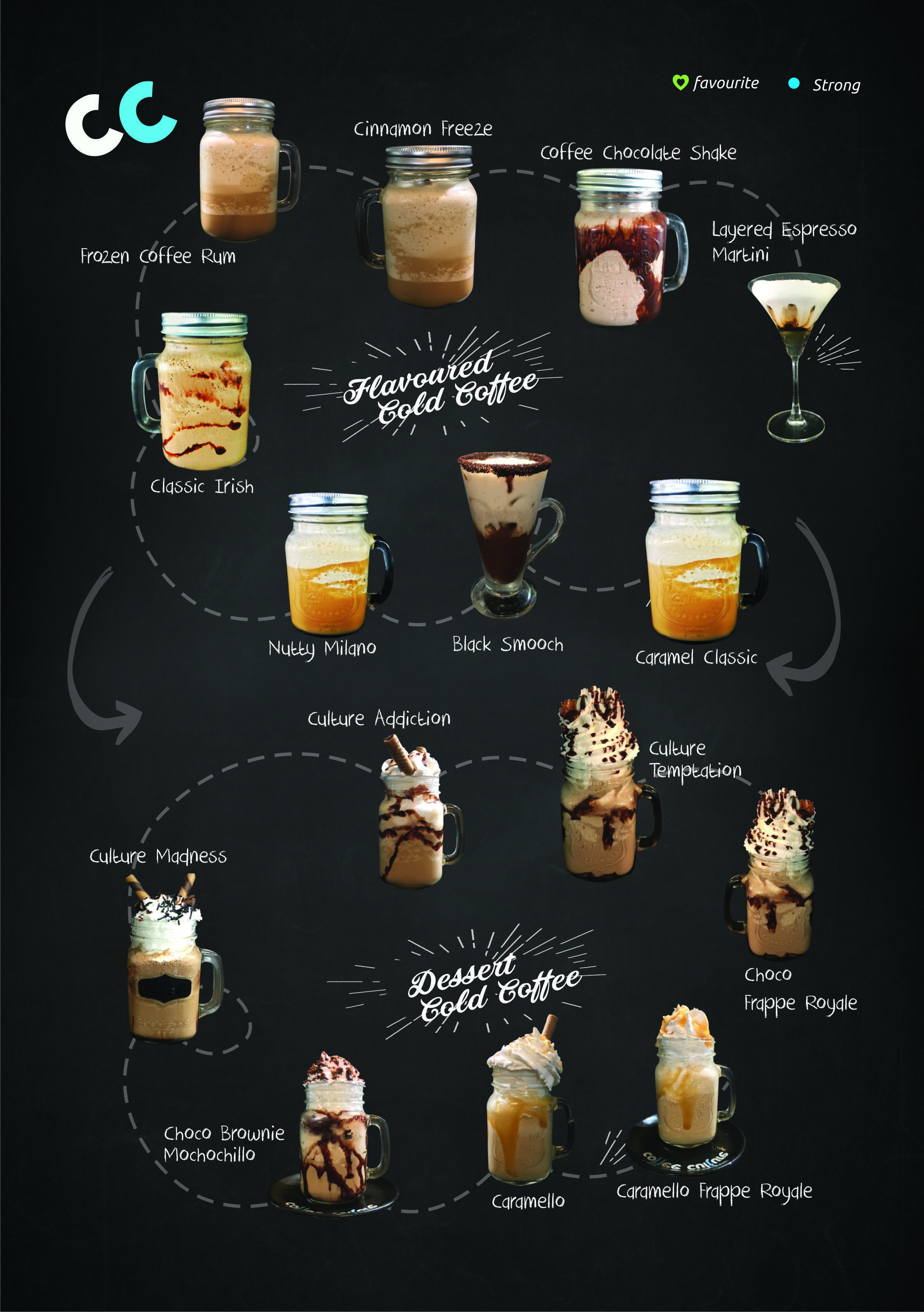 Coffee Culture - Bandra West - Mumbai image 2