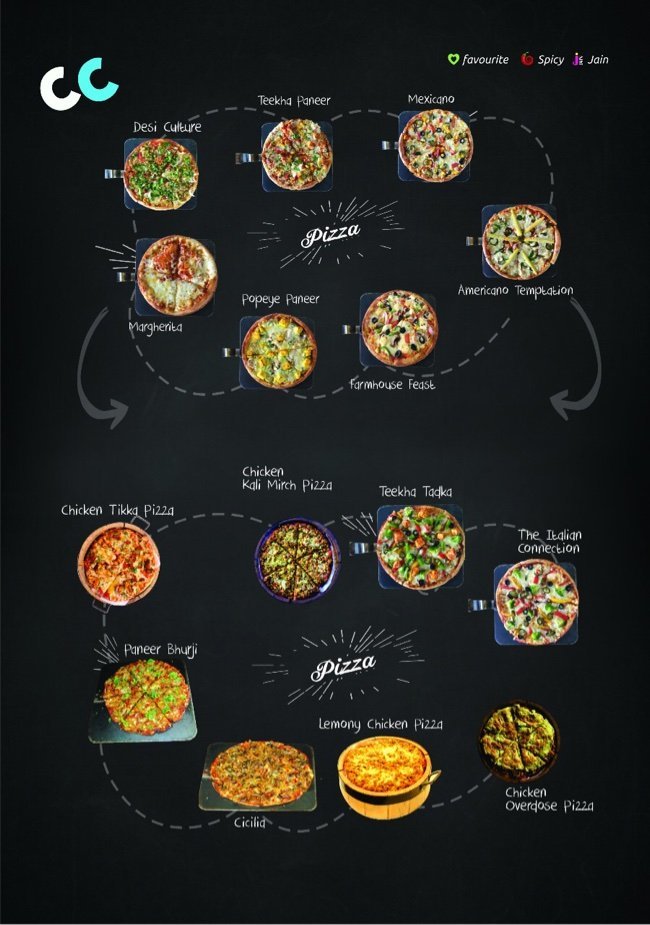 Coffee Culture - Bandra West - Mumbai image 9