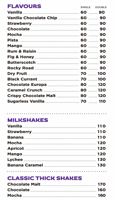 Corner House - Richards Town - Bangalore image 1