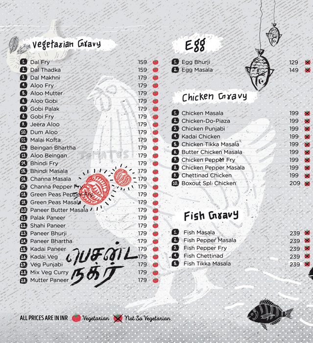 Cozee - Box Out - South Chennai - Chennai image 2