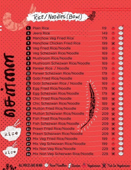 Cozee - Box Out - South Chennai - Chennai image 4