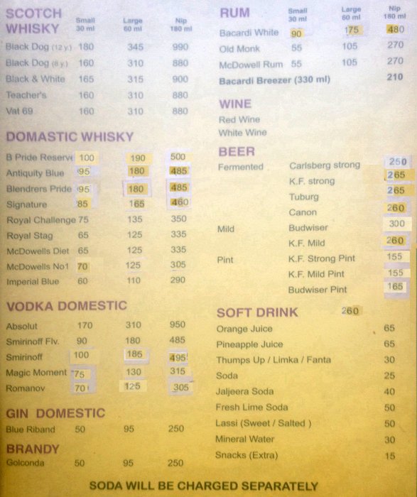 Curry Spice - Tilak Road - Pune image 5