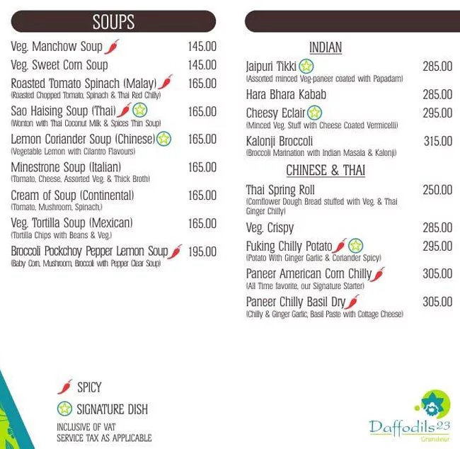 Daffodils 23 - Malad - Mumbai image 21