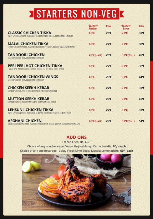 Dagrooz - Sector 83 - Gurgaon image 12