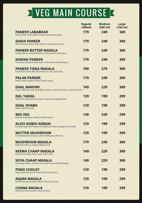 Dagrooz - Sector 83 - Gurgaon image 10