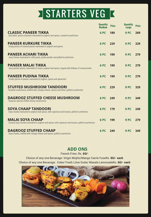 Dagrooz - Sector 83 - Gurgaon image 13