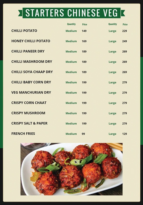 Dagrooz - Sector 83 - Gurgaon image 5