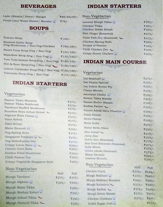 Dana Choga - Sector 14 - Gurgaon image 1