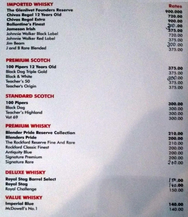 De Liquid - Dhola Bhata Colony - Ajmer image 8