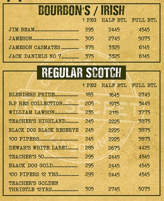 Decode Air Bar - Sector 29 - Gurgaon image 19