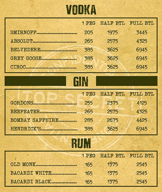 Decode Air Bar - Sector 29 - Gurgaon image 18