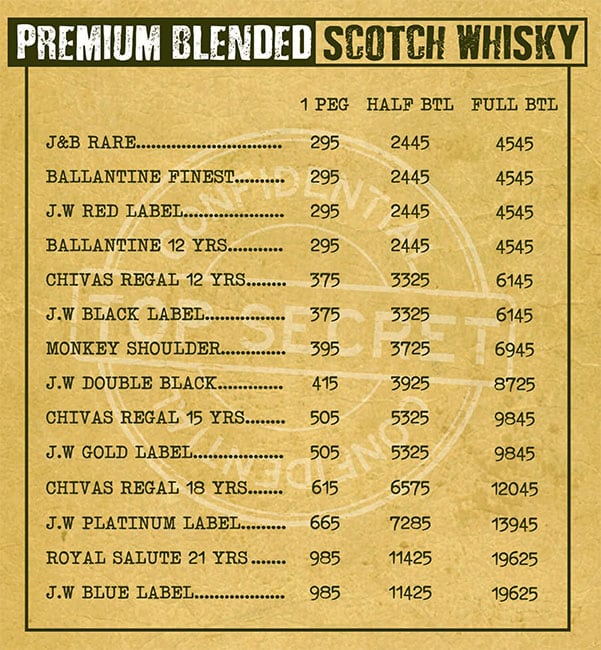 Decode Air Bar - Sector 29 - Gurgaon image 20