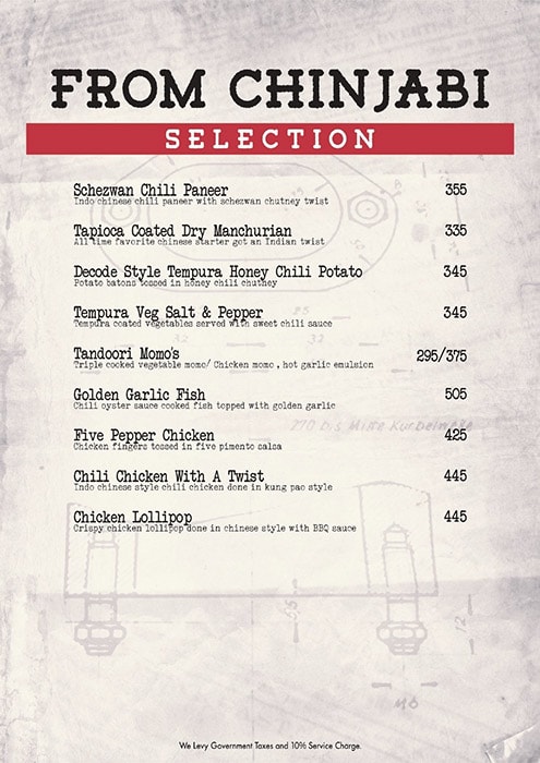 Decode Air Bar - Sector 29 - Gurgaon image 9