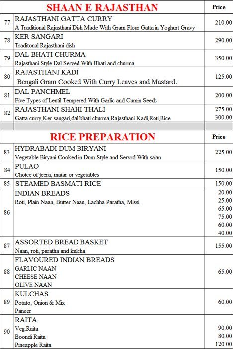 Deewan E Khas - Pink City - Jaipur image 7