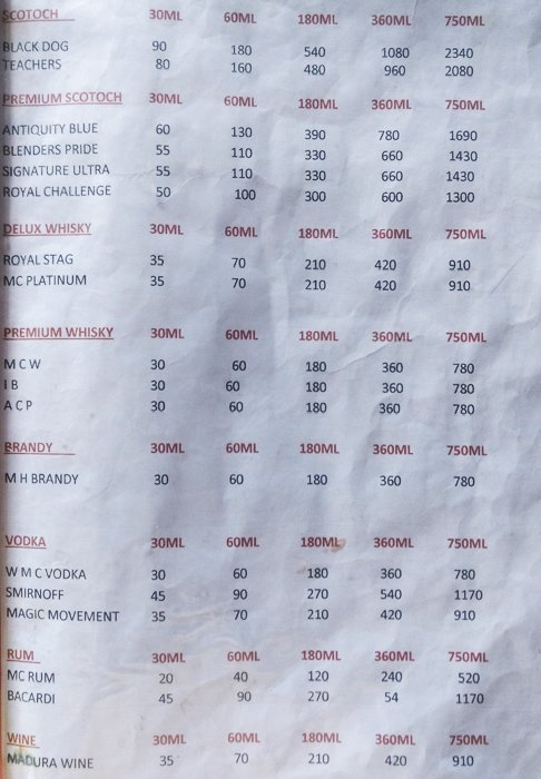 Devi Restaurant & Bar - A S Rao Nagar - Secunderabad image 3