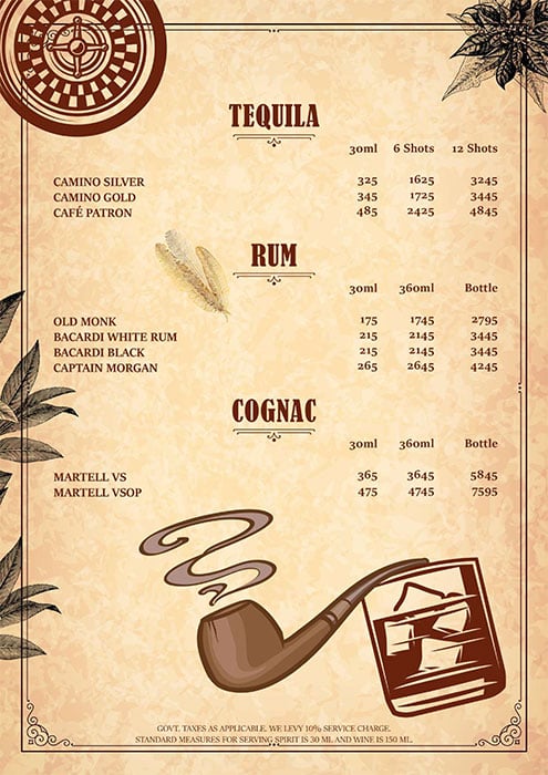 Distillery - Craft Beer & Cocktails - Sector 29 - Gurgaon image 12