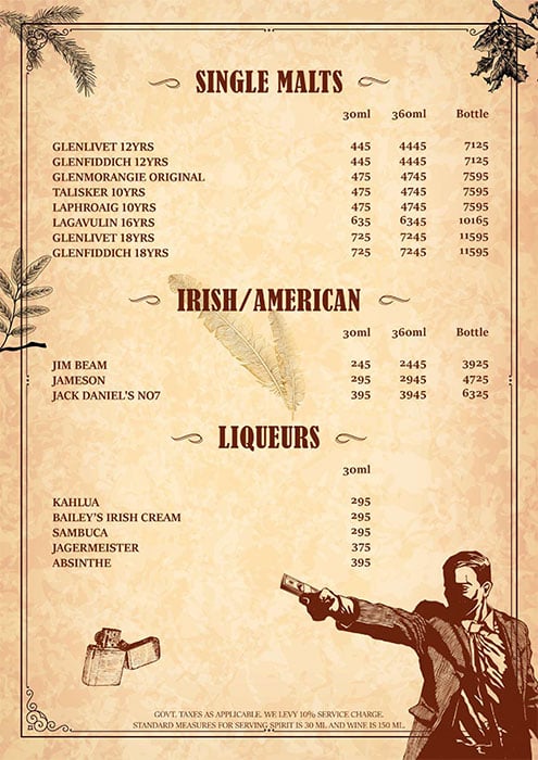 Distillery - Craft Beer & Cocktails - Sector 29 - Gurgaon image 10