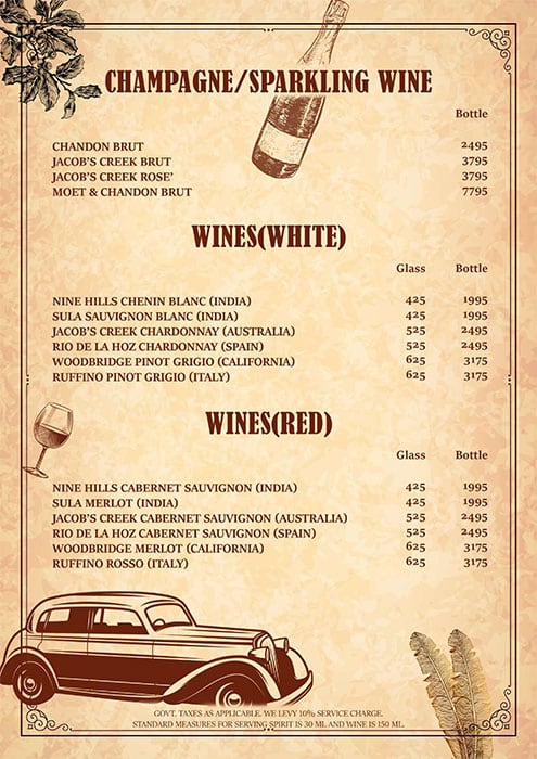 Distillery - Craft Beer & Cocktails - Sector 29 - Gurgaon image 9