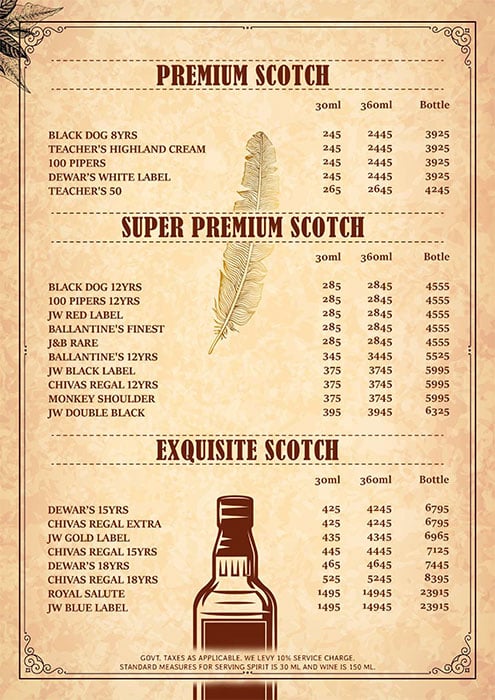 Distillery - Craft Beer & Cocktails - Sector 29 - Gurgaon image 11