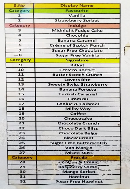 Dolce Gelato - MG Road - Gurgaon image 1