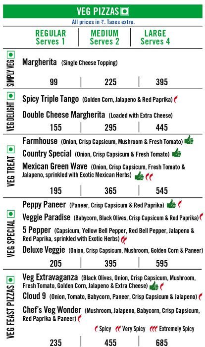 Domino's Pizza - Aashiana - Lucknow image 6