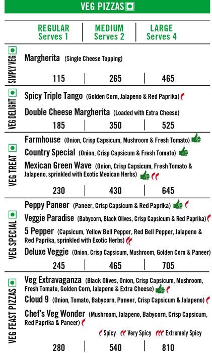 Domino's Pizza - Nirala Bazar - Aurangabad image 6