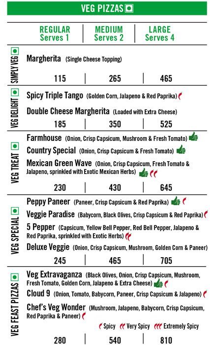 Domino's Pizza - Vishrantwadi - Pune image 6