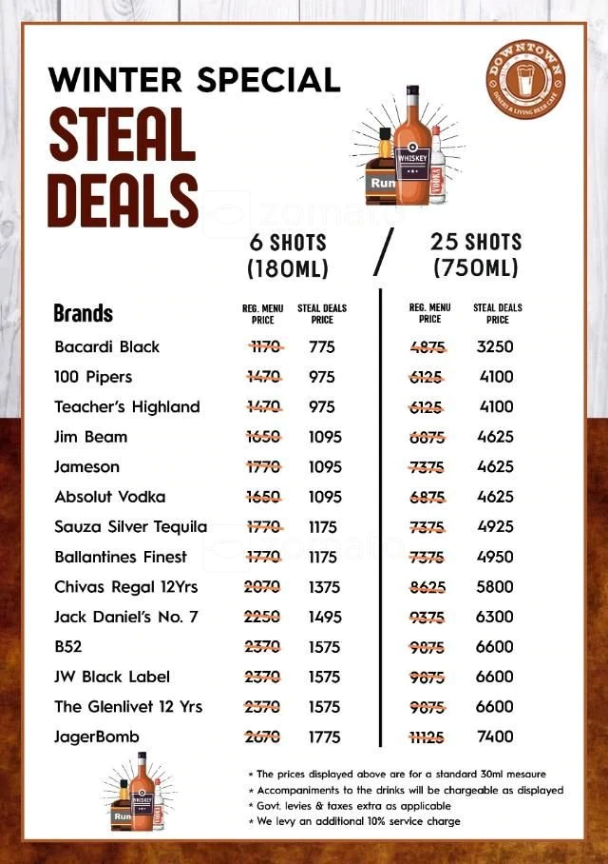 Downtown Diners & Living Beer Cafe - Sector 29 - Gurgaon image 1