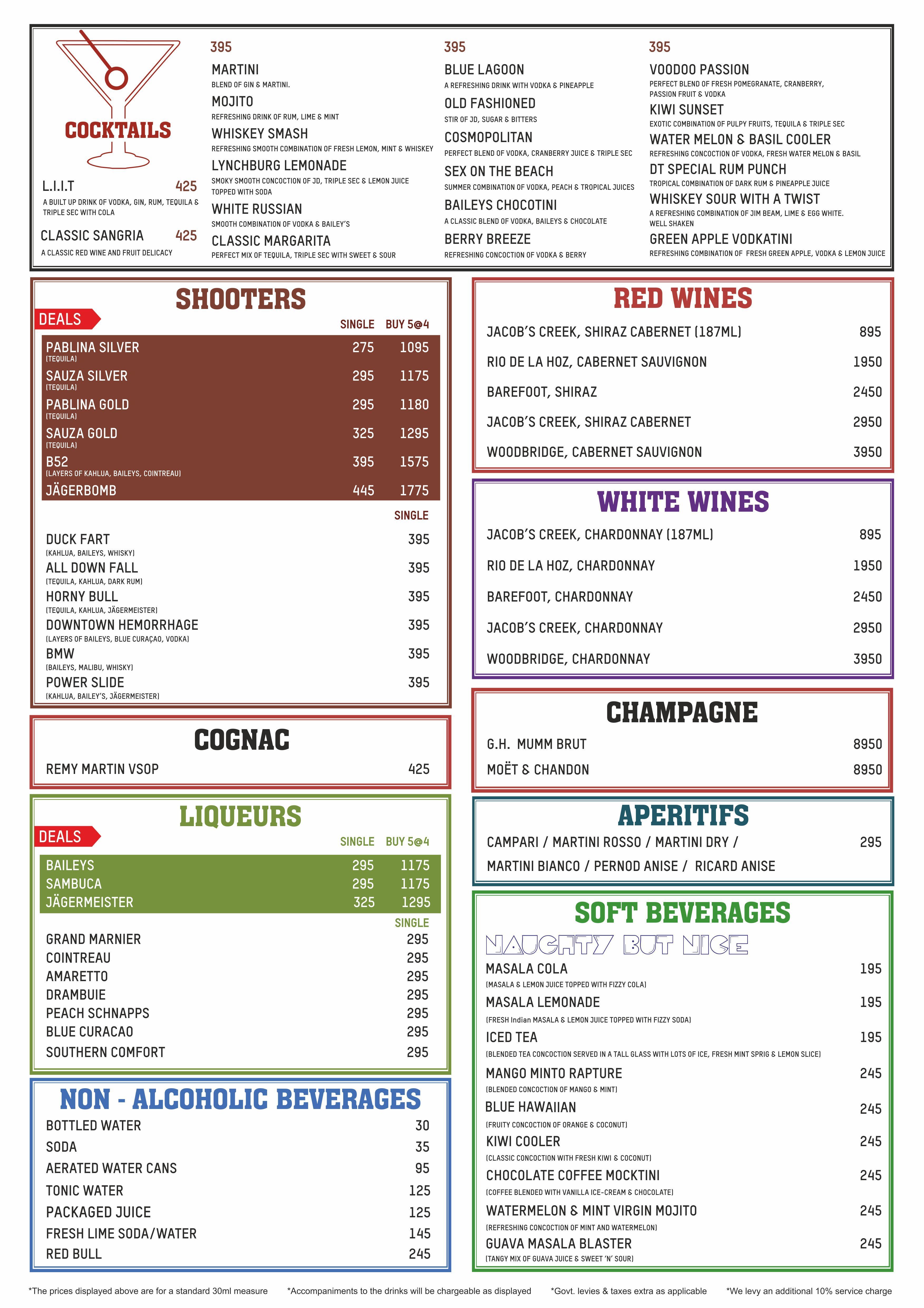 Downtown Diners & Living Beer Cafe - Sector 29 - Gurgaon image 4