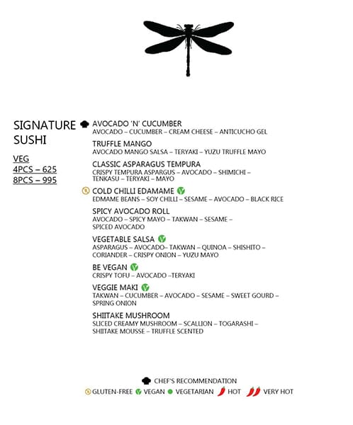 Dragonfly Experience - Marol - Mumbai image 6