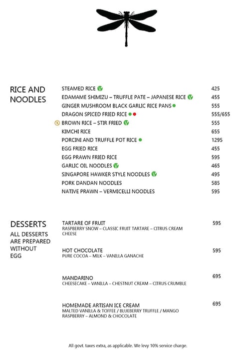 Dragonfly Experience - Marol - Mumbai image 26